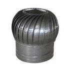 DWT-���Ͳ��P䓟o��������L(f��ng)�C